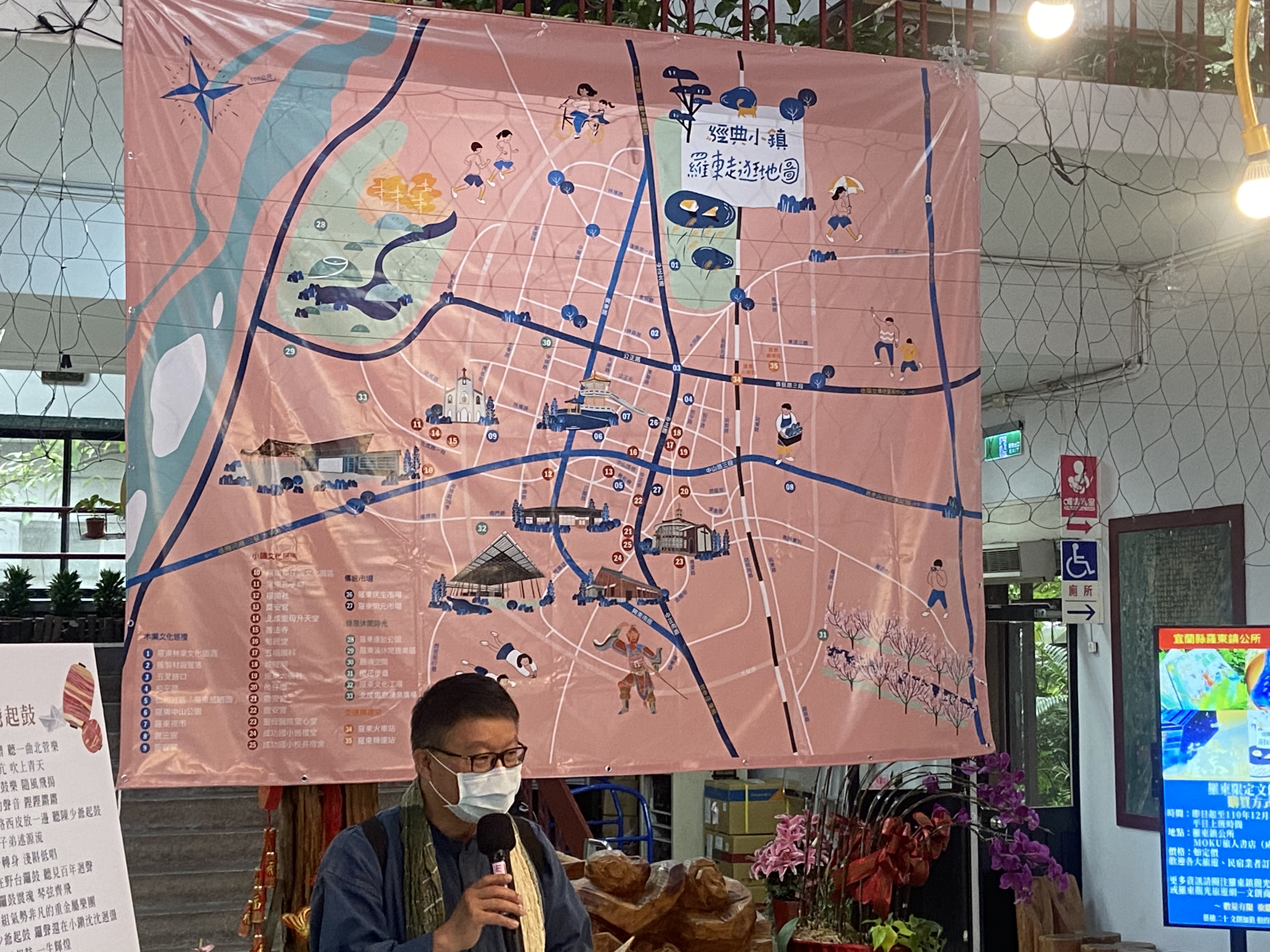 路徑三|蘭陽的歷史與風土